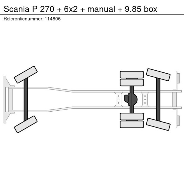 2006 سكانيا P270-42195628