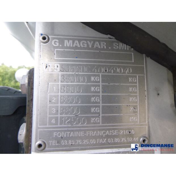 2004 MAGYAR OTHERS-42225092