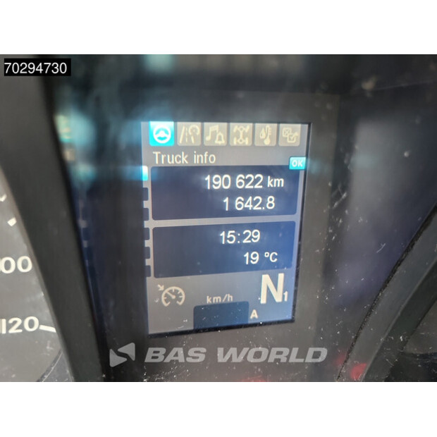 2018 Mercedes-Benz Arocs 4951-42246034