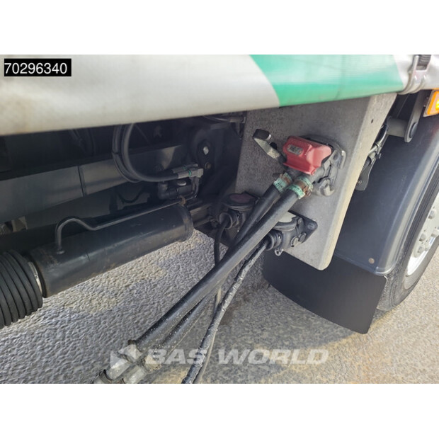 2018 Renault T480-42262807