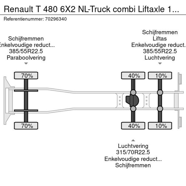 2018 Renault T480-42262833