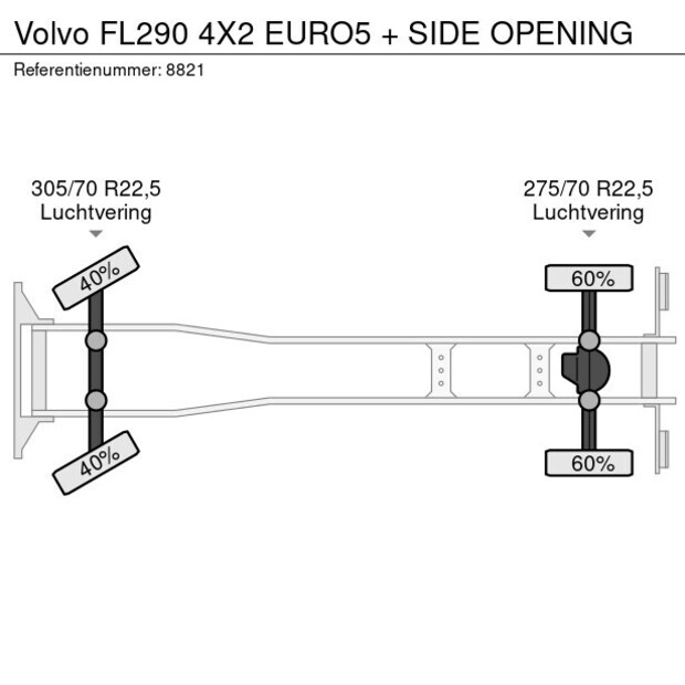2011 Volvo FL290-42264803