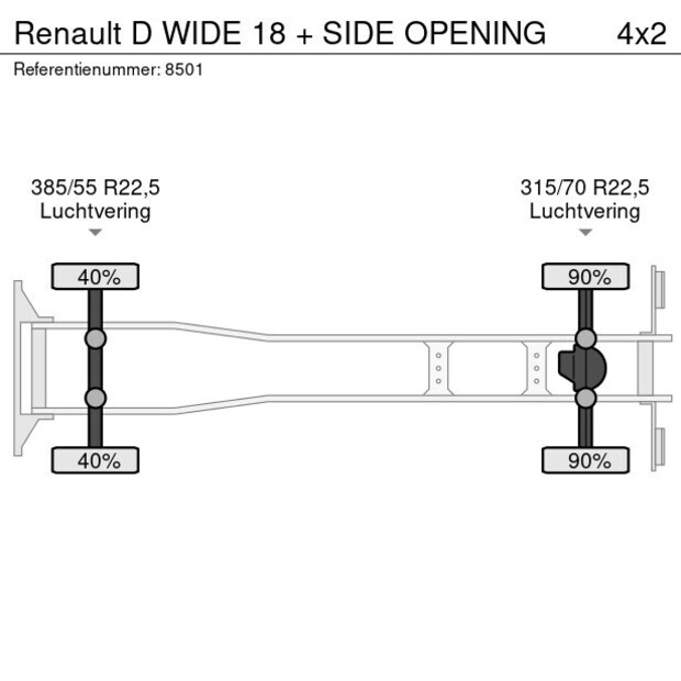 2015 Renault D WIDE-42302871