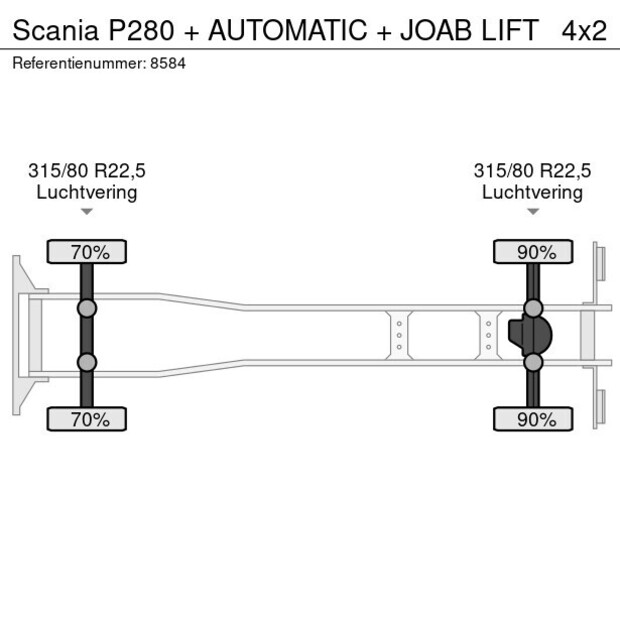2015 Scania P280-42302879
