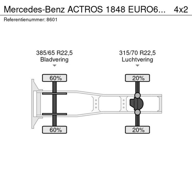 2014 مرسيدس بنز Actros 1848-42302898