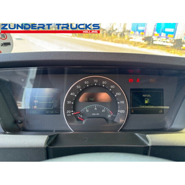 2021 فولفو FH500-42302919
