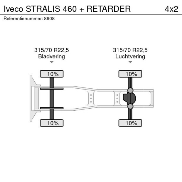 2016 ايفكو STRALIS 460-42302922