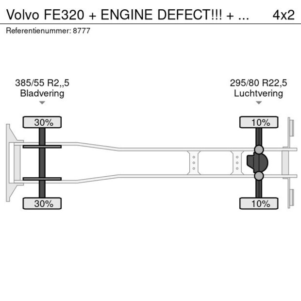2016 Volvo FE320-42303011