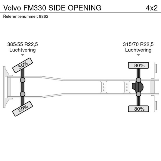 2016 Volvo FM330-42303100