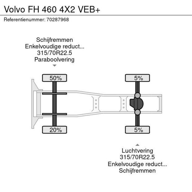 2018 Volvo FH 460-42305885