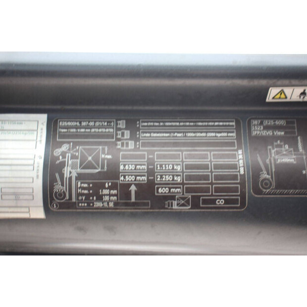 2019 Linde E25HL-01/600-42319630