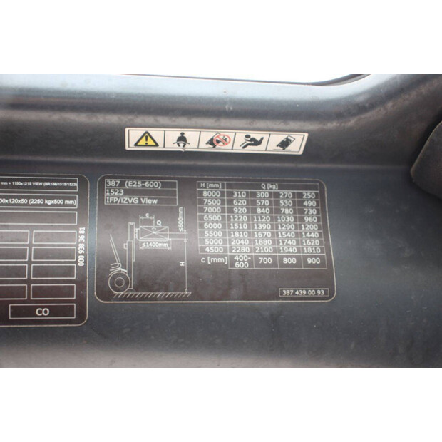 2019 Linde E25HL-01/600-42319631