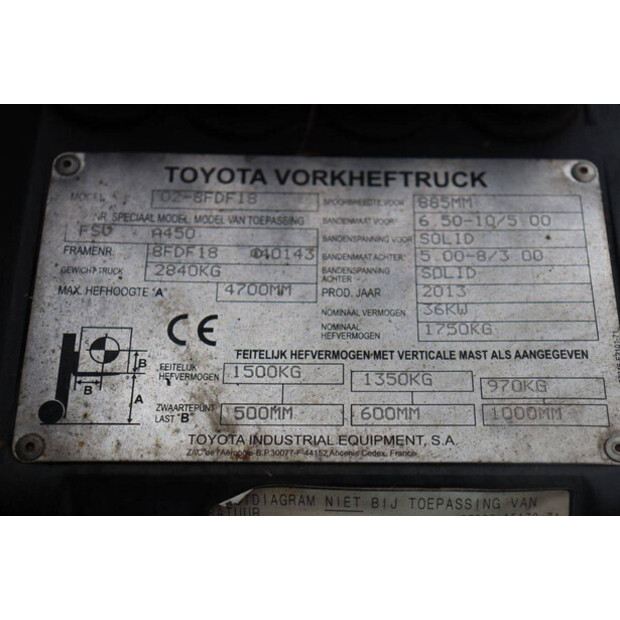 2013 Toyota 02-8FDF18-42321933