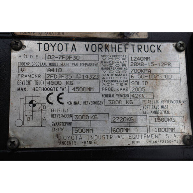 2005 Toyota 02-7FDF30-42322062