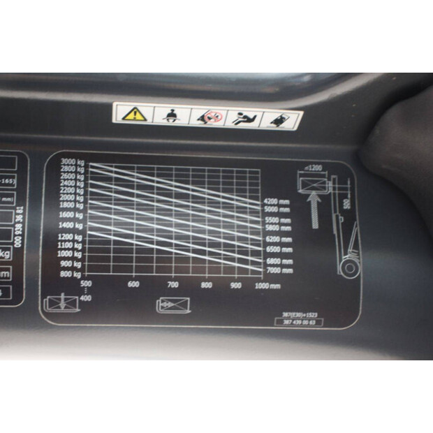 2016 Linde E30L-01-42326131