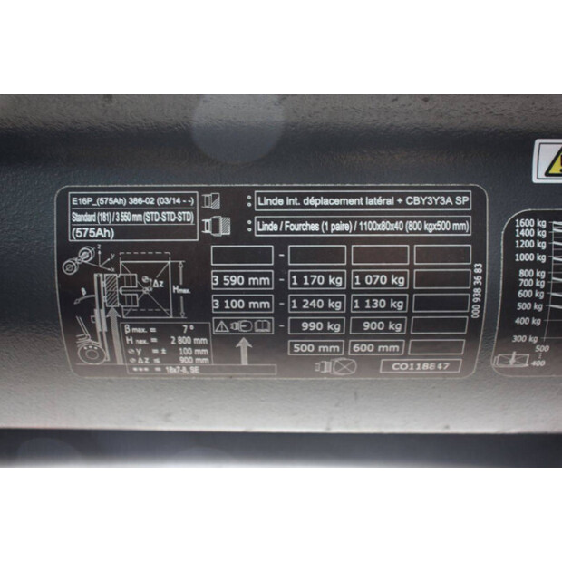 2018 Linde E16P-02-42326545