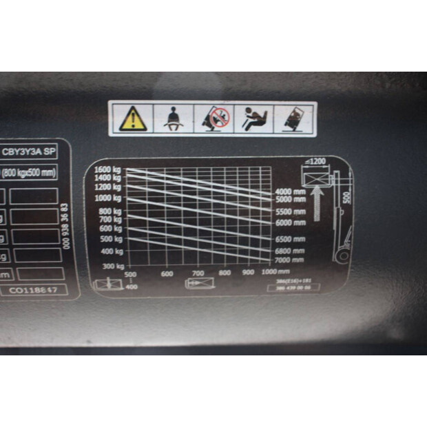 2018 Linde E16P-02-42326546