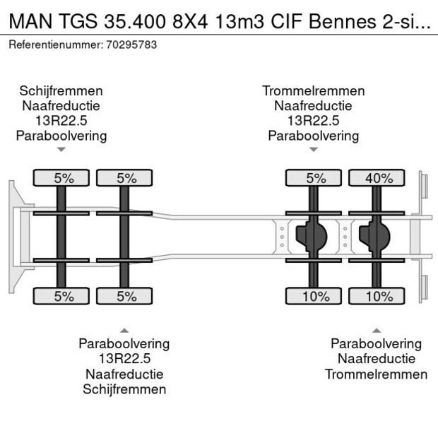 2015 MAN TGS 35.400-42338288