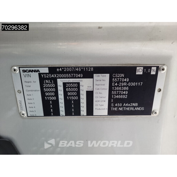 2019 Scania S450-42394620