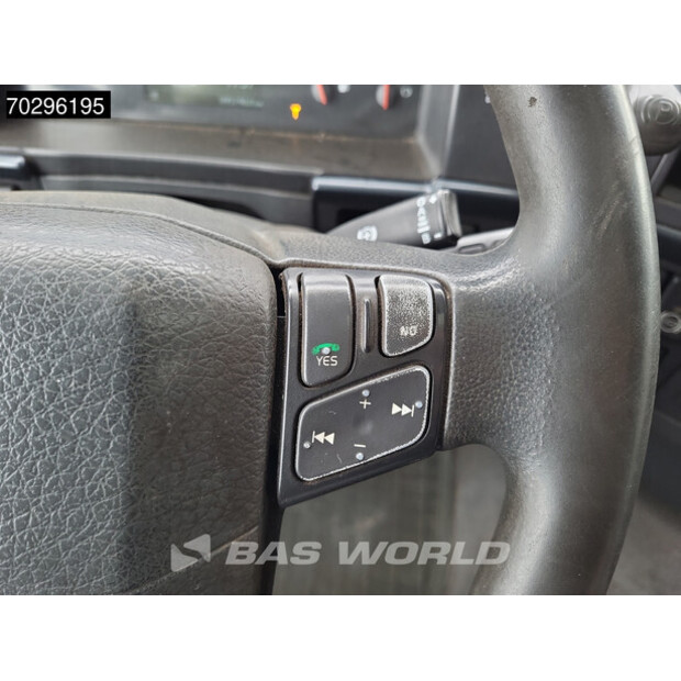 2013 Volvo FH500-42394785
