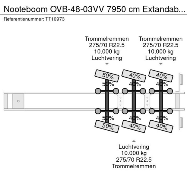 1992 نوتبووم OVB-48-03VV-42395108