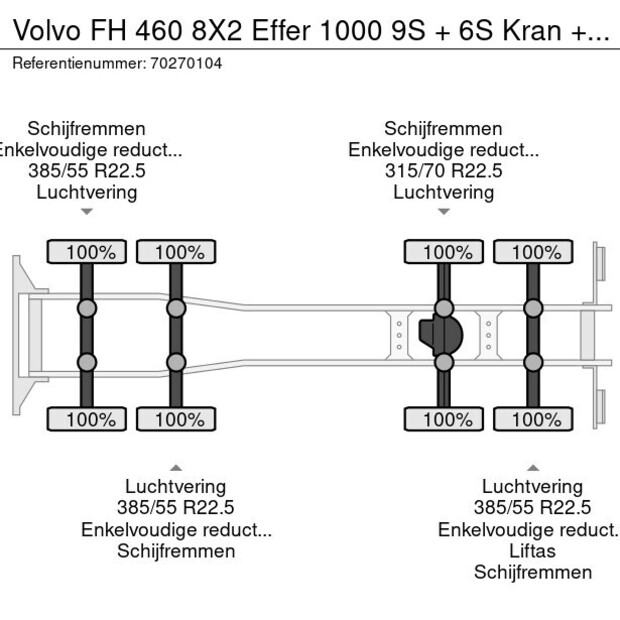 2021 Volvo FH 460-42398723