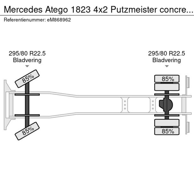 2004 Mercedes-Benz ATEGO 1823-42403080