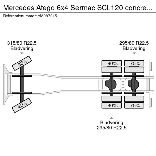 2003 Mercedes-Benz ATEGO-42403089