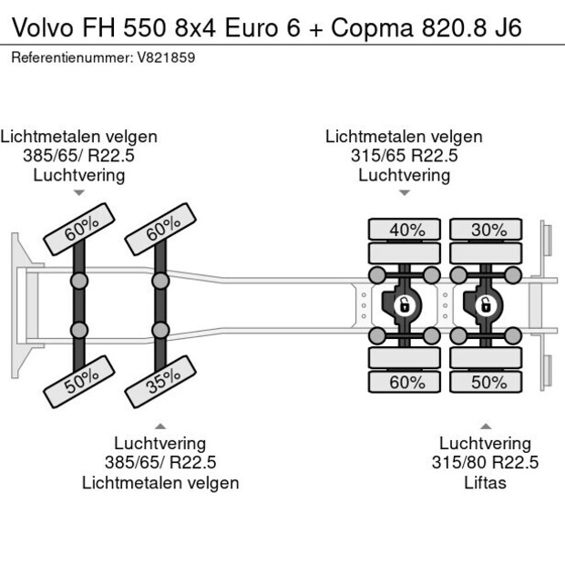 2018 Volvo FH550-42403181