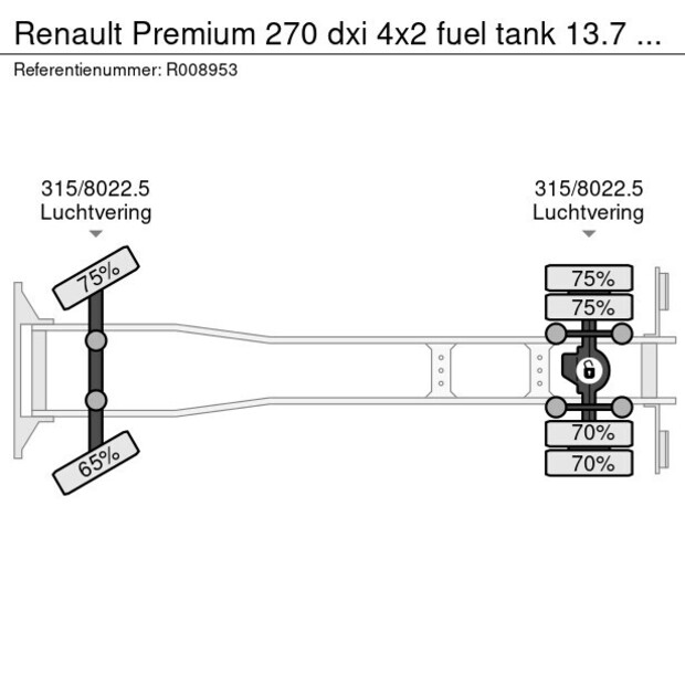 2013 رينو Premium 270 Dxi-42403182