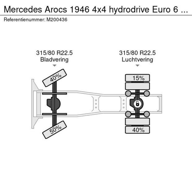 2018 مرسيدس بنز AROCS 1946-42403216