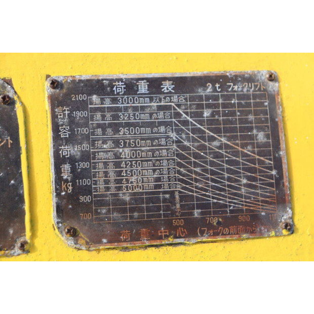 TCM FD20T-42404488