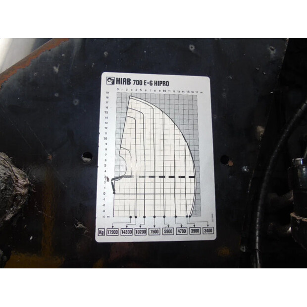 2011 فولفو FH12.460-42421978