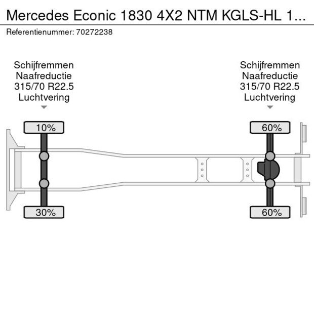 2017 Mercedes-Benz Econic 1830-42422011
