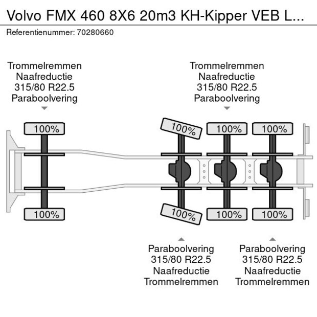 2024 Volvo FMX 460-42422144