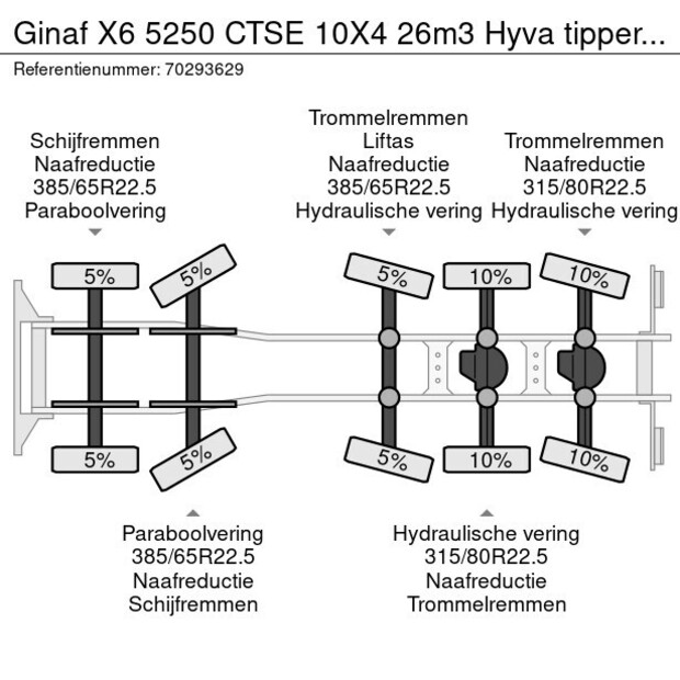 2025 Ginaf X6 5250 CTSE-42422779