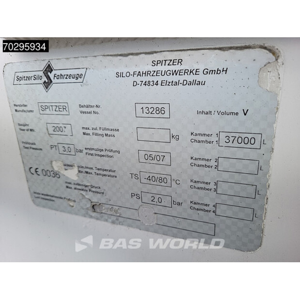 2007 سبيتزر 41ZF-42422857