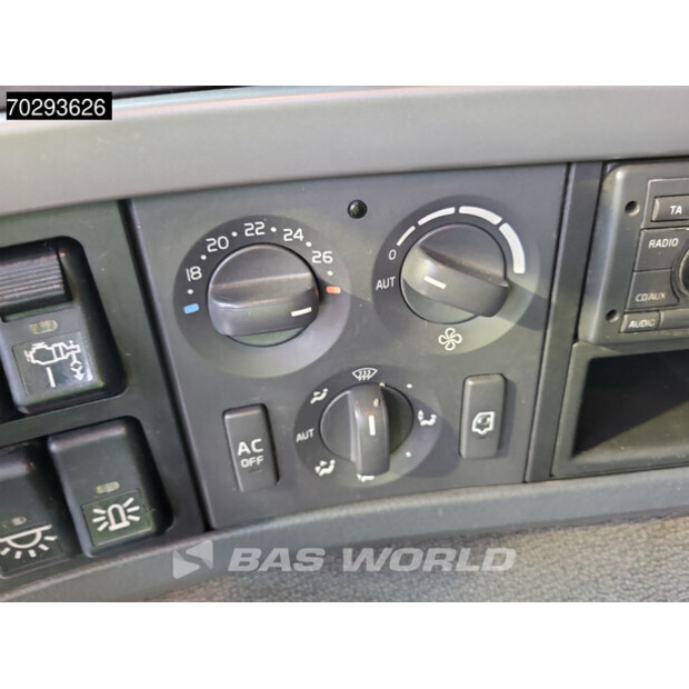 2012 Volvo FMX 420-42422990