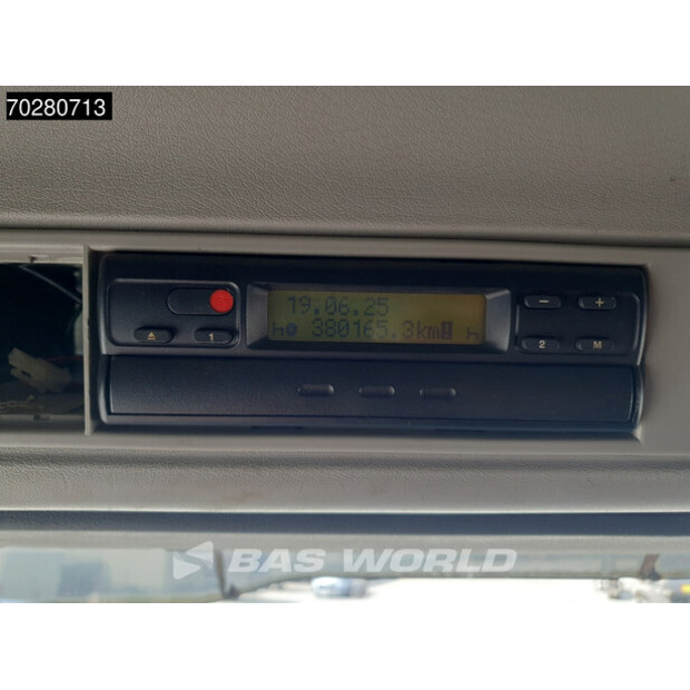2004 فولفو FH 460-42424420