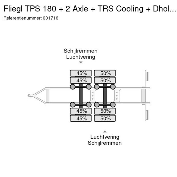 2006 Fliegl TPS 180-42425318