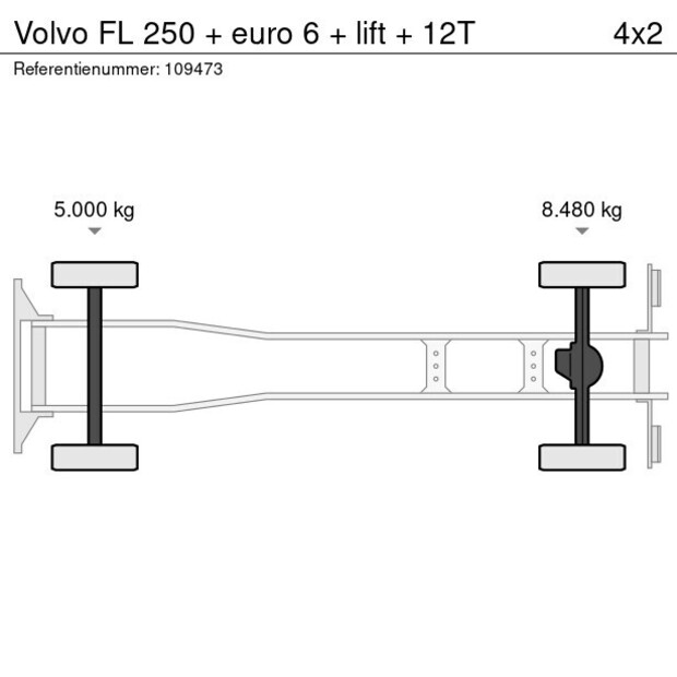 2016 Volvo FL 250-42425407