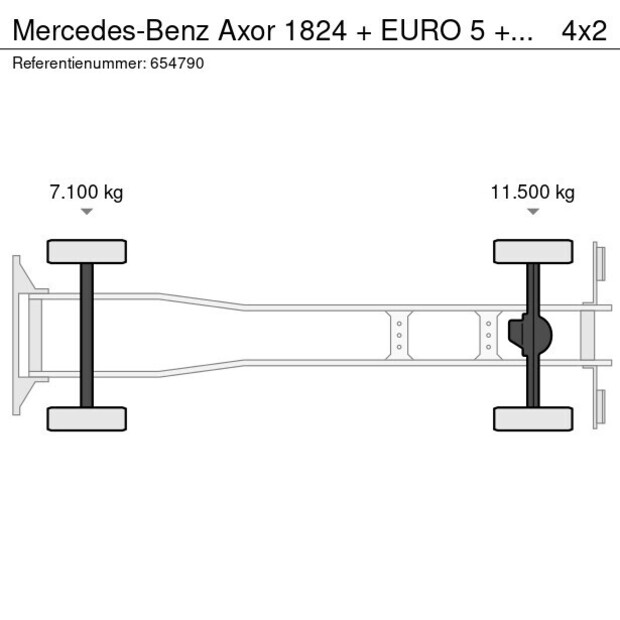 2012 Mercedes-Benz Axor 1824-42425410