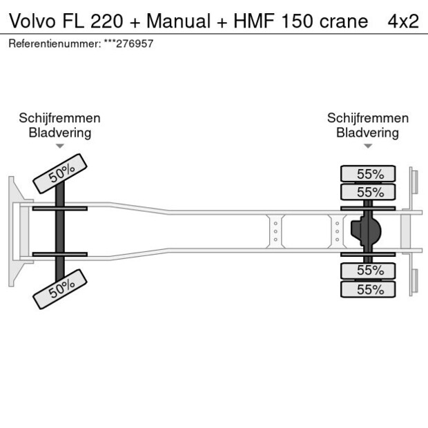 2001 Volvo FL220-42453603