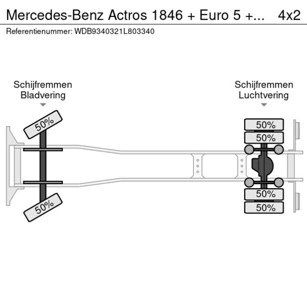 2013 Mercedes-Benz ACTROS 1846-42454155