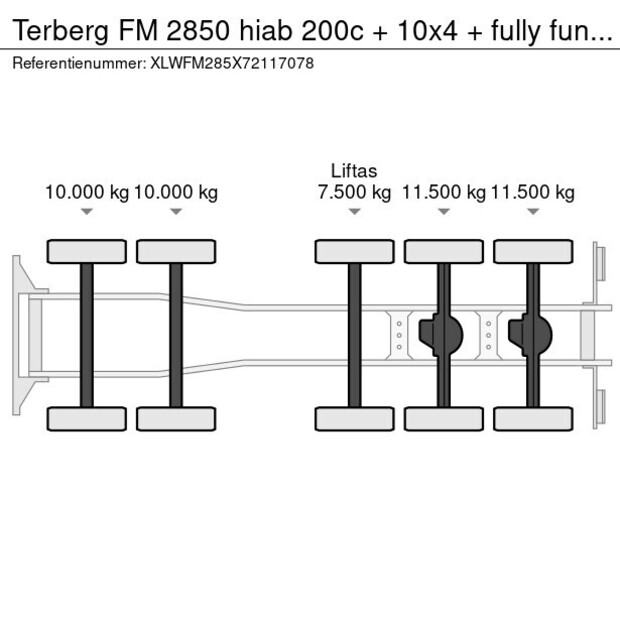 2007 تربيرغ FM 2850-42454412