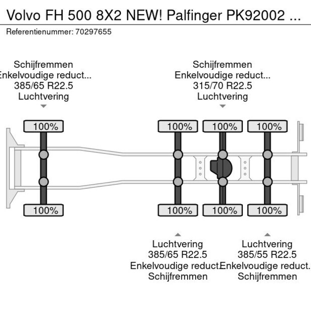 2024 Volvo FH500-42455410