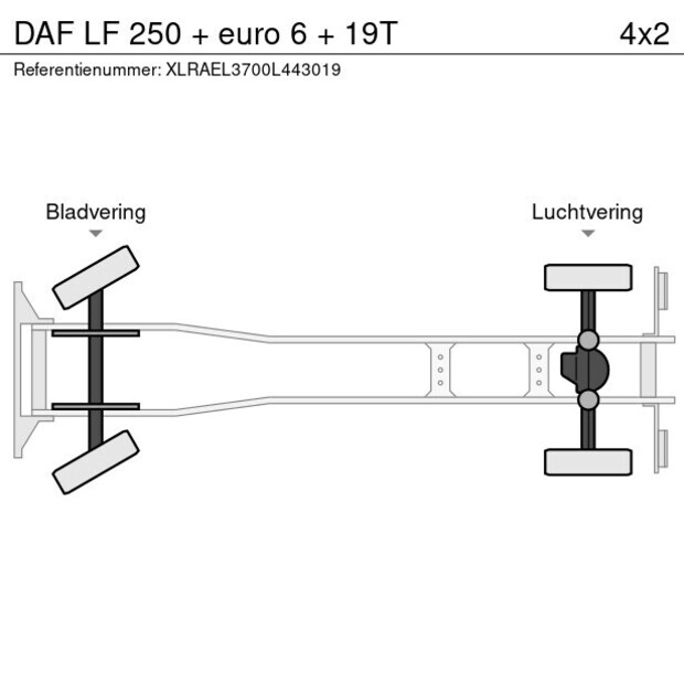 2015 DAF LF 250-42470673