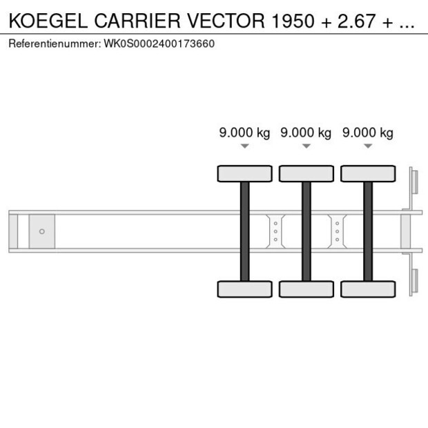 2014 Kogel Carrier Vector 1950 MT-42470675