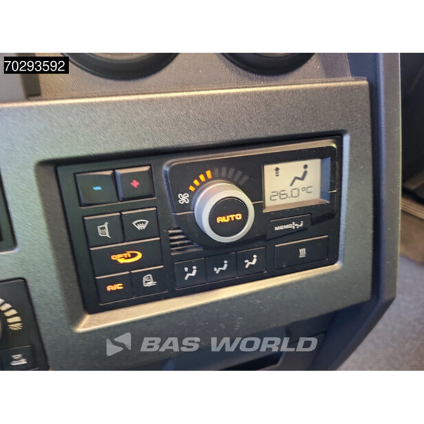 2017 Renault T520-42471496