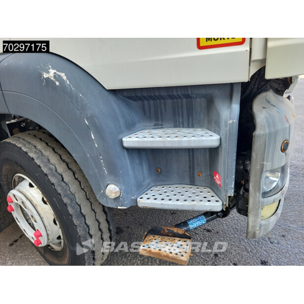 2008 MAN TGS 32.360-42471621